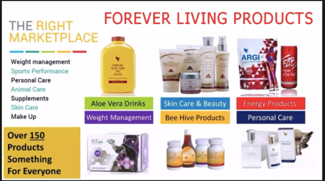 foreverliving products